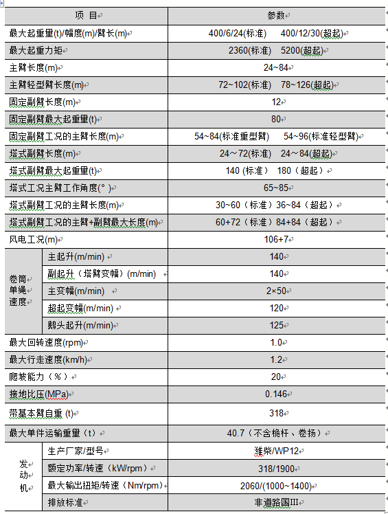 尊龙凯时·(中国)人生就是搏!